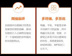 溫州網(wǎng)站建設(shè)與響應(yīng)式網(wǎng)頁設(shè)計 打造專業(yè)高效的在線門戶